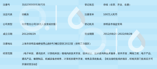 上海都森电子科技 深耕电子测试与自动化领域的上海科技企业